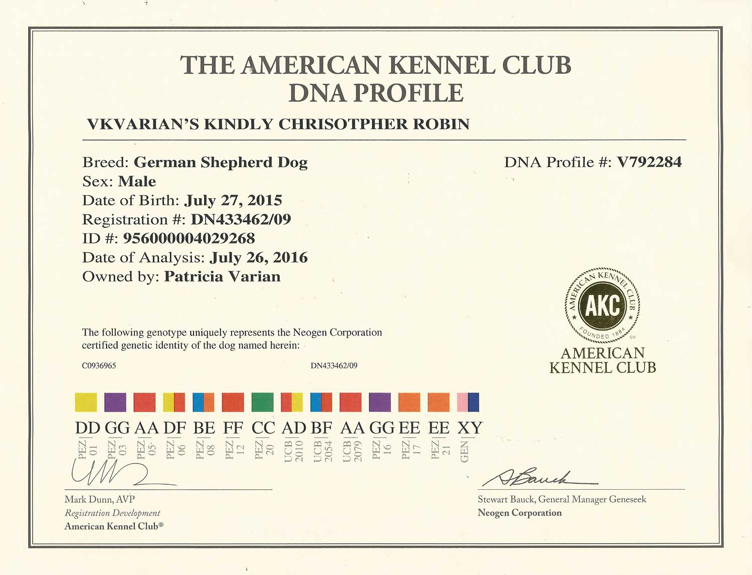 A certificate of authenticity for the american kennel club dna profile.