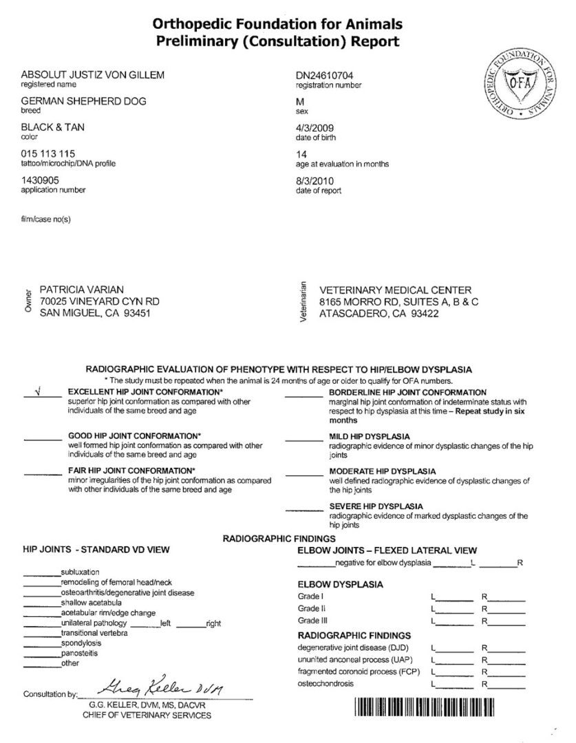 A picture of the form for an application.